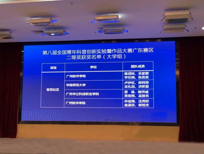 喜訊：我校學(xué)子斬獲第八屆全國(guó)青...